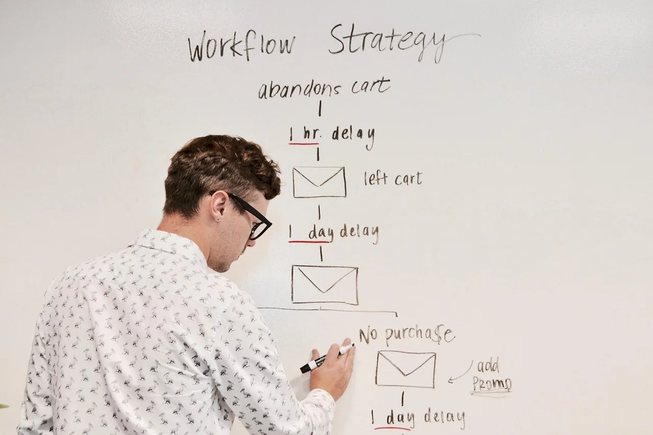 marketing, business, whiteboard, workflow, campaign, email, strategy, planning, brainstorming, automation, marketingautomation, meeting, whiteboard, workflow, workflow, workflow, workflow, workflow, automation, automation. Flowium and InboxArmy for Small Business Retention: Which Fits Your Bottleneck