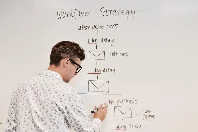 marketing, business, whiteboard, workflow, campaign, email, strategy, planning, brainstorming, automation, marketingautomation, meeting, whiteboard, workflow, workflow, workflow, workflow, workflow, automation, automation. Flowium and InboxArmy for Small Business Retention: Which Fits Your Bottleneck