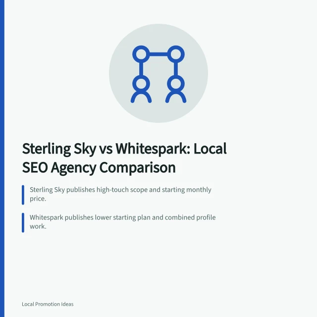 Card comparing Sterling Sky and Whitespark local SEO agency services. Sterling Sky Versus Whitespark for Local SEO Agency Work