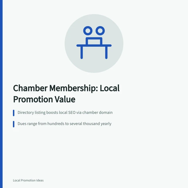 Chamber of commerce membership card with local promotion benefits. Does a US chamber of commerce membership help local promotion?