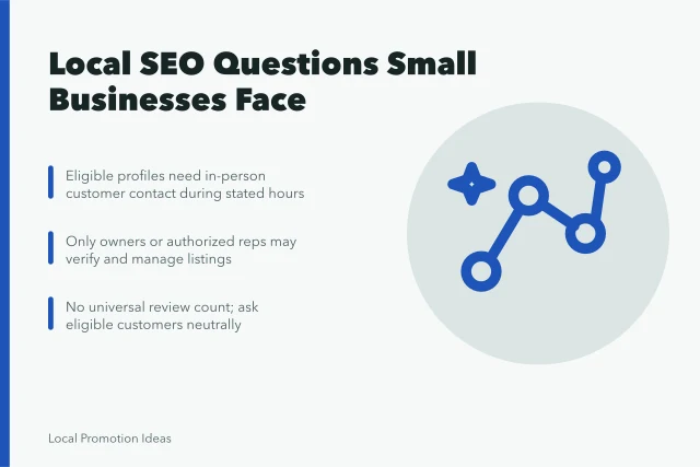 Card summarizing local SEO eligibility, ownership, and review guidance for small businesses. Which Local SEO Questions Come Up for Small Businesses