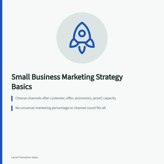 Card outlining small business marketing strategy questions and ownership rules. How to Build a Small Business Marketing Strategy