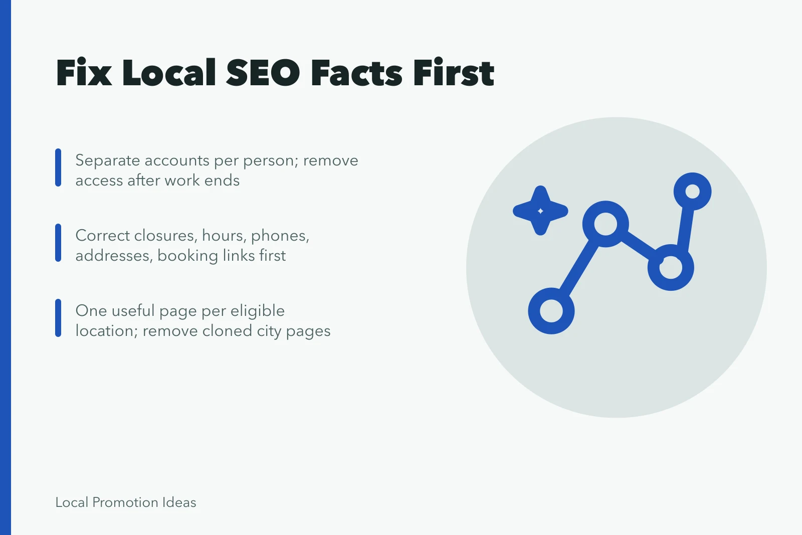 Card summarizing local SEO steps: profiles, corrected facts, location pages. How to Improve Local SEO for Small Businesses: A Practical Read