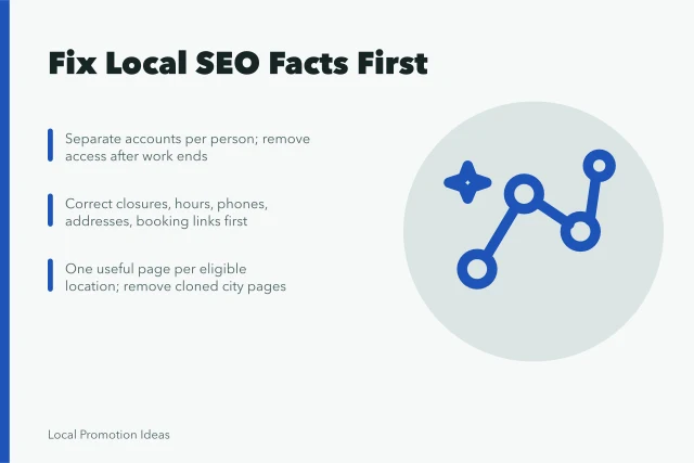 Card summarizing local SEO steps: profiles, corrected facts, location pages. How to Improve Local SEO for Small Businesses: A Practical Read
