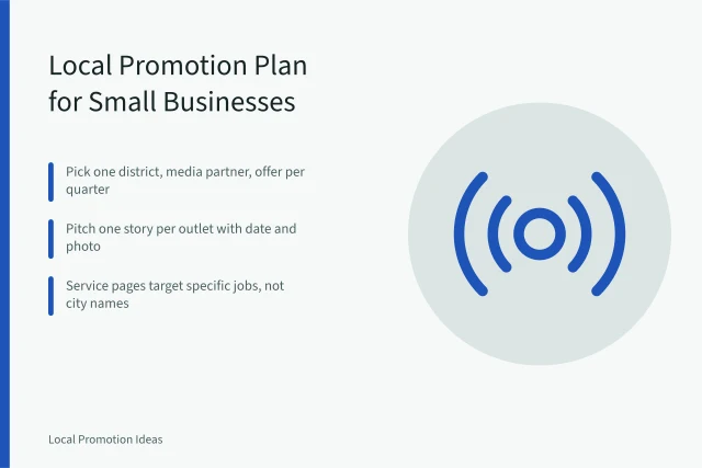 Quarterly local promotion plan for small businesses in mid-sized cities. Local promotion ideas for US small businesses in mid-sized cities