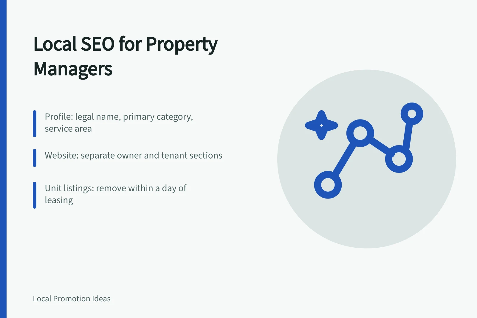 Local SEO checklist for property managers covering profile, website, and unit listings. Local SEO for property managers: the profile-first approach