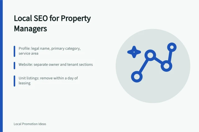 Local SEO checklist for property managers covering profile, website, and unit listings. Local SEO for property managers: the profile-first approach