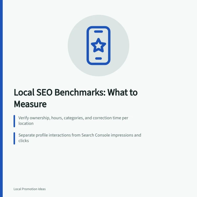 Card summarizing local SEO benchmark metrics for small businesses. What Local SEO Benchmarks Mean for a Small Business
