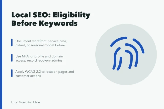 Card outlining local SEO eligibility, account security, and accessibility steps. Local SEO Best Practices Start with Eligibility, Not Keywords