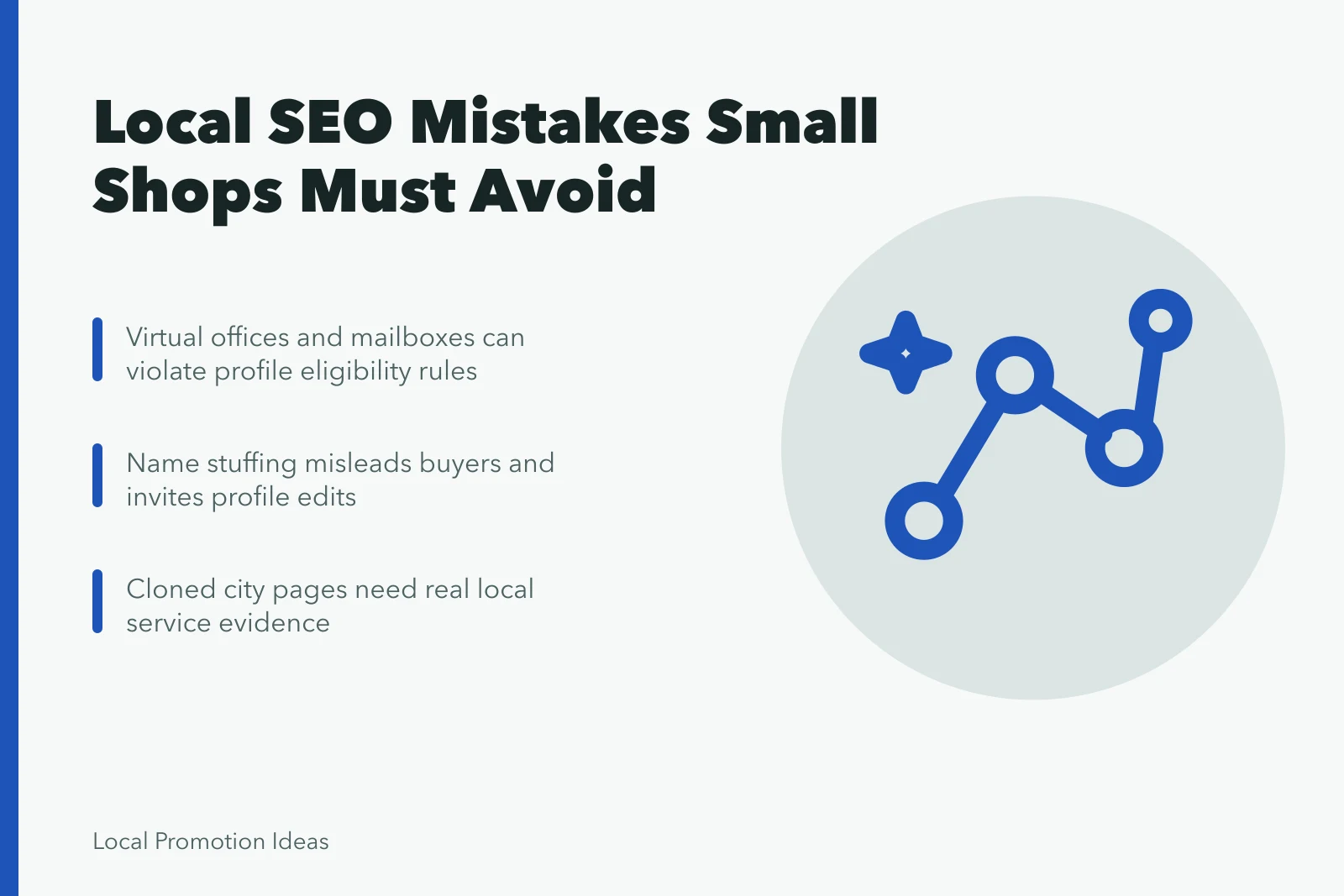 Card listing local SEO mistakes: ineligible profiles, keyword-stuffed names, cloned city pages. Local SEO Mistakes for Small Businesses: what to look for, Explained Properly