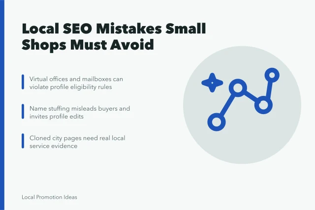 Card listing local SEO mistakes: ineligible profiles, keyword-stuffed names, cloned city pages. Local SEO Mistakes for Small Businesses: what to look for, Explained Properly