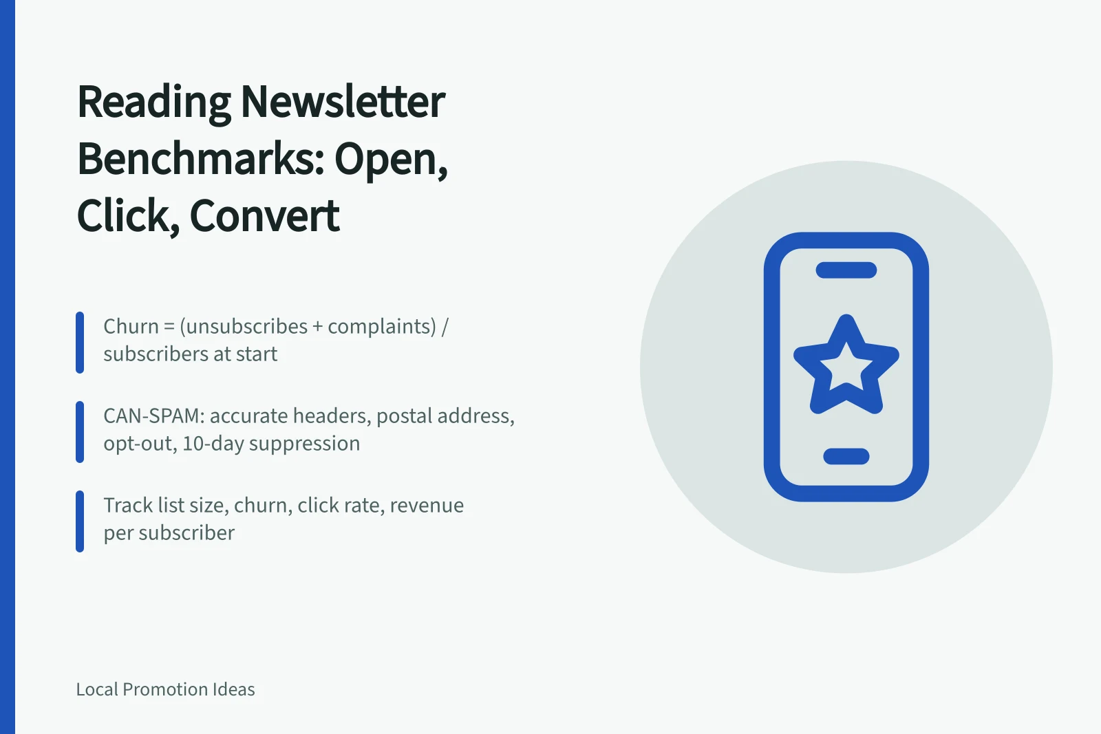 Card summarizing newsletter benchmark metrics and CAN-SPAM compliance rules. 3 points on reading newsletter benchmarks