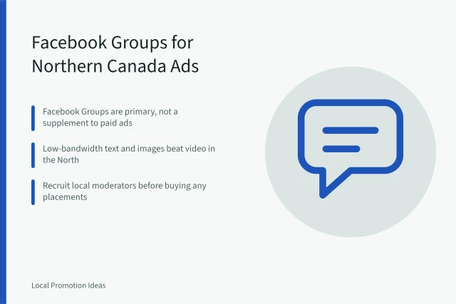 Card: Facebook Groups advertising strategy for rural and Northern Canada. Advertising to rural and Northern Canada with Facebook Groups