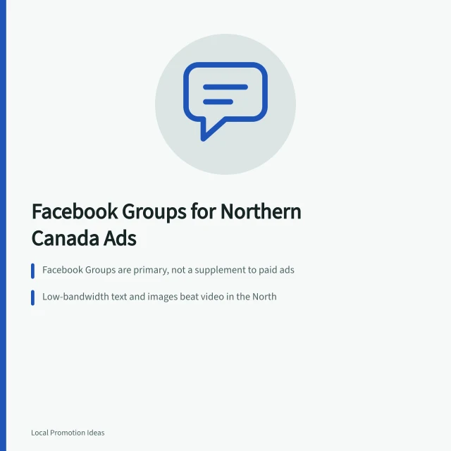 Card: Facebook Groups advertising strategy for rural and Northern Canada. Advertising to rural and Northern Canada with Facebook Groups