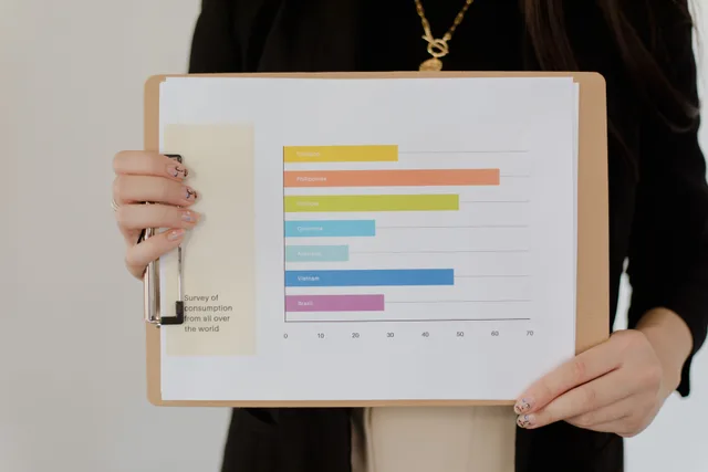 Businesswoman displaying bar chart survey results on clipboard. Ideal for business analysis stock photos. Piloting a Local Promotion Survey Before You Trust Its Results