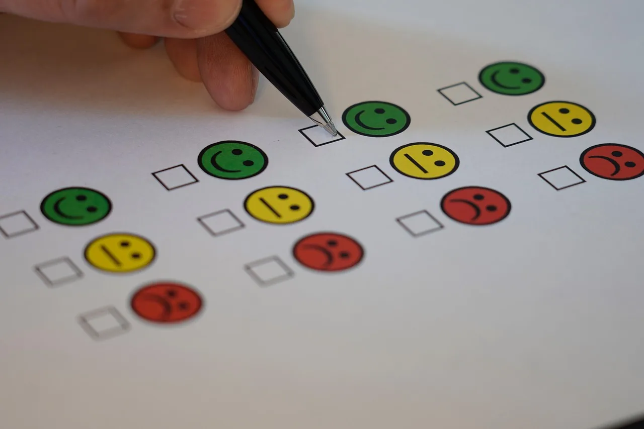 survey, feedback, evaluation, review, research, marketing, business, check, survey, survey, survey, survey, survey, evaluation, evaluation. 7 Small Business Market Research Checks for Local Promotion
