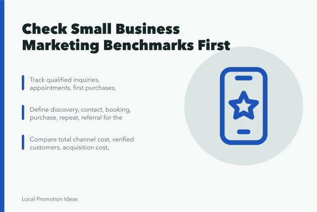Card listing benchmark checks for small business marketing decisions. 8 Things to Check Before Trusting Small Business Marketing Benchmarks