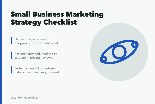 Checklist card for small business marketing strategy steps and safeguards. Small Business Marketing Strategy Checklist: Every Item, With the Reason Behind It