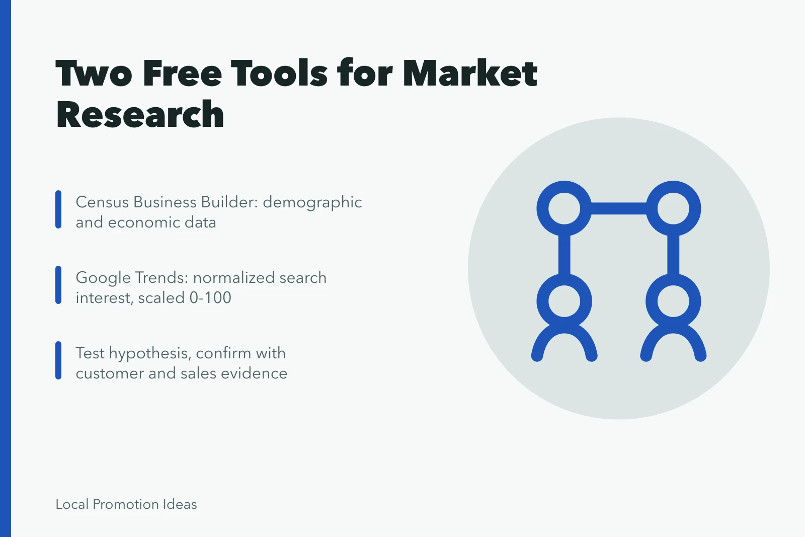 Card comparing Census Business Builder and Google Trends for small business research. Best Small Business Marketing Tools Picks, Ranked by What Matters