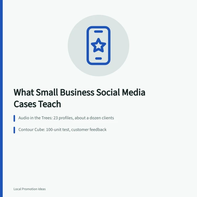 Card summarizing small business social media case study lessons and evidence gaps. 5 Things the Small Business Social Media Case Studies Teach