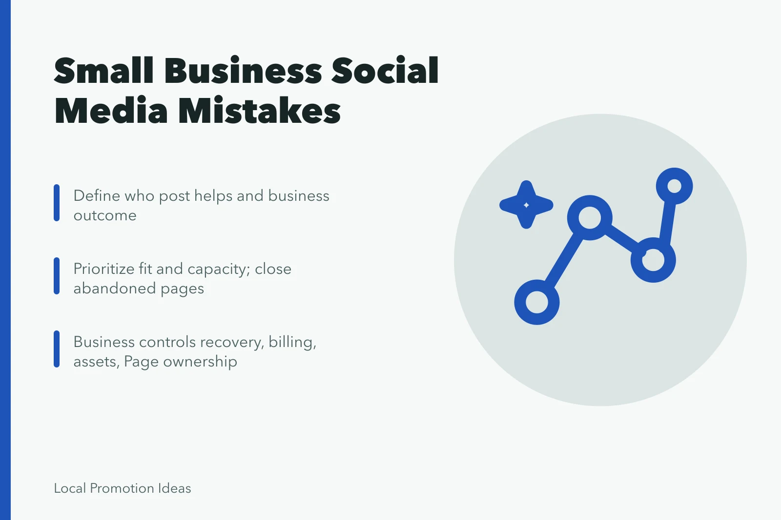 Card listing small business social media mistakes: ownership, access, and channel focus. Small Business Social Media Mistakes Seen From the Repair Side