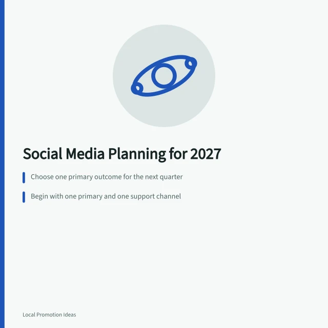 Card with three social media planning steps for small businesses in 2027. Small Business Social Media for the Careful Reader: The 2027 View