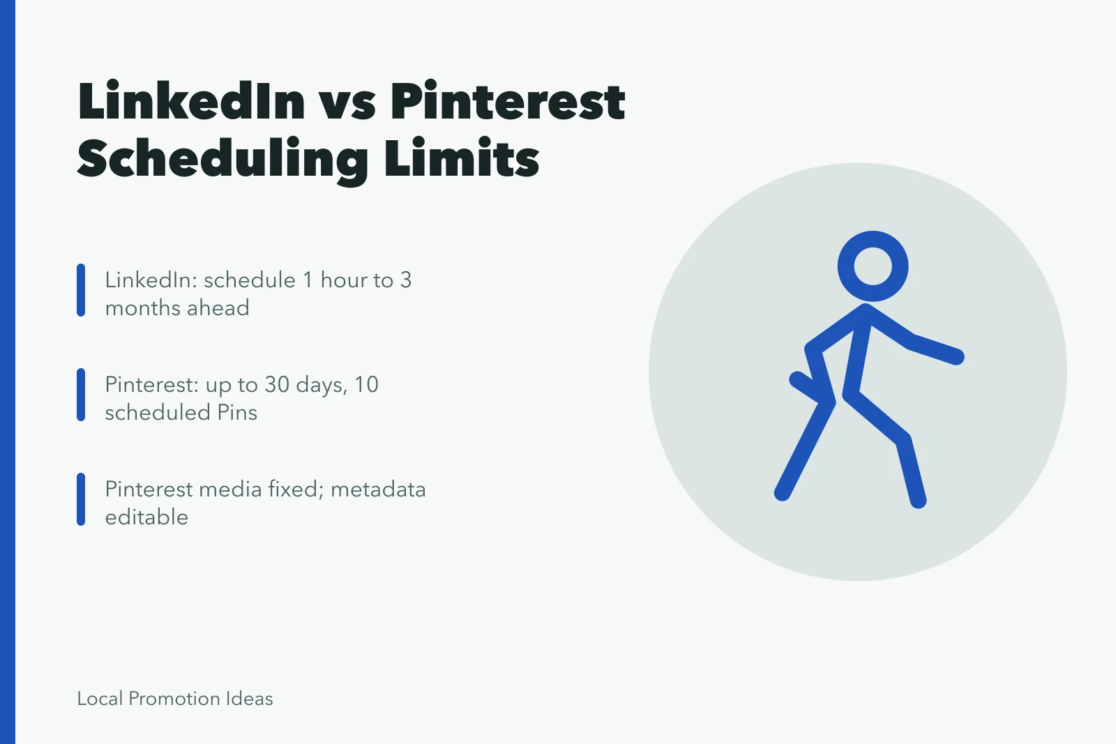 Card comparing LinkedIn and Pinterest scheduling limits for small business. LinkedIn Page Admin Versus Pinterest Analytics for Small Business
