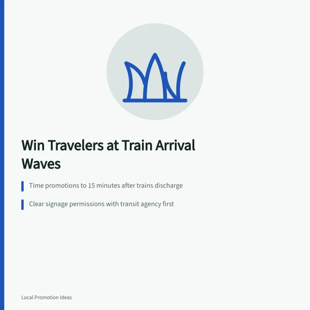 Card: train arrival wave timing, signage permits, and platform-to-door conversion for small shops. Train Station Retail Promotion: How Small Shops Win Arriving Travelers