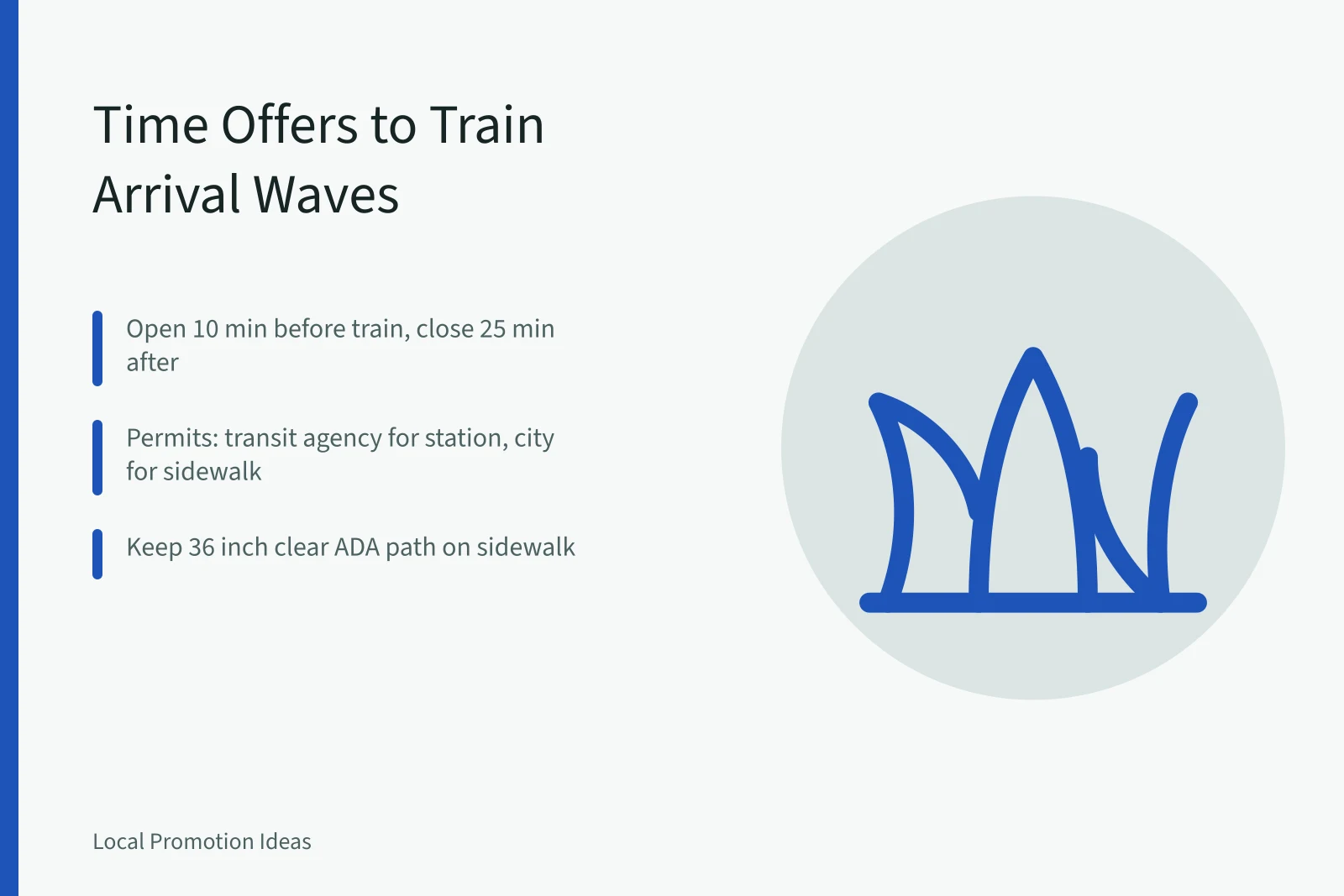Timed retail offer board synced to train arrival waves near station. Train Station Retail Promotion Ideas for Small Shops Near US Transit Hubs
