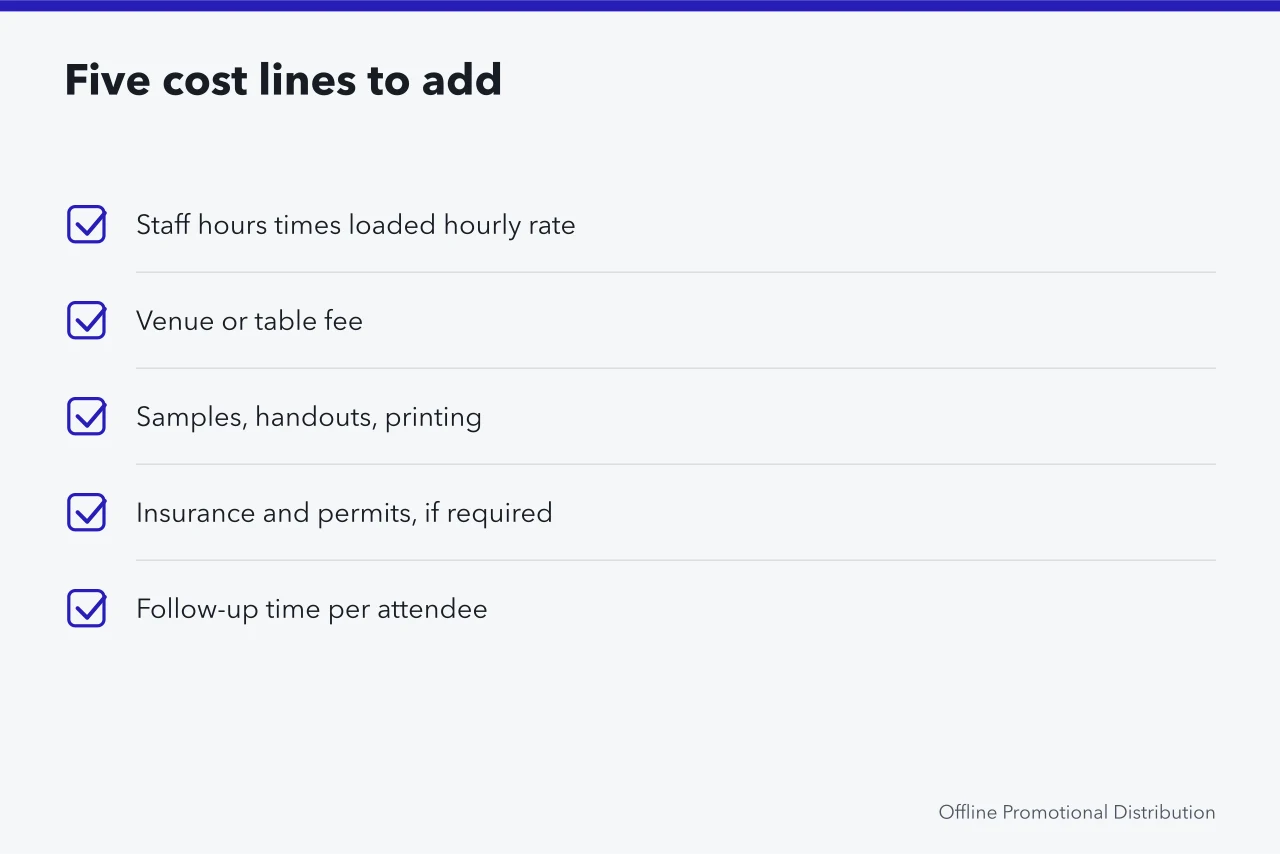 Checklist of five event cost lines to add up (Practical event marketing examples worth borrowing for less)