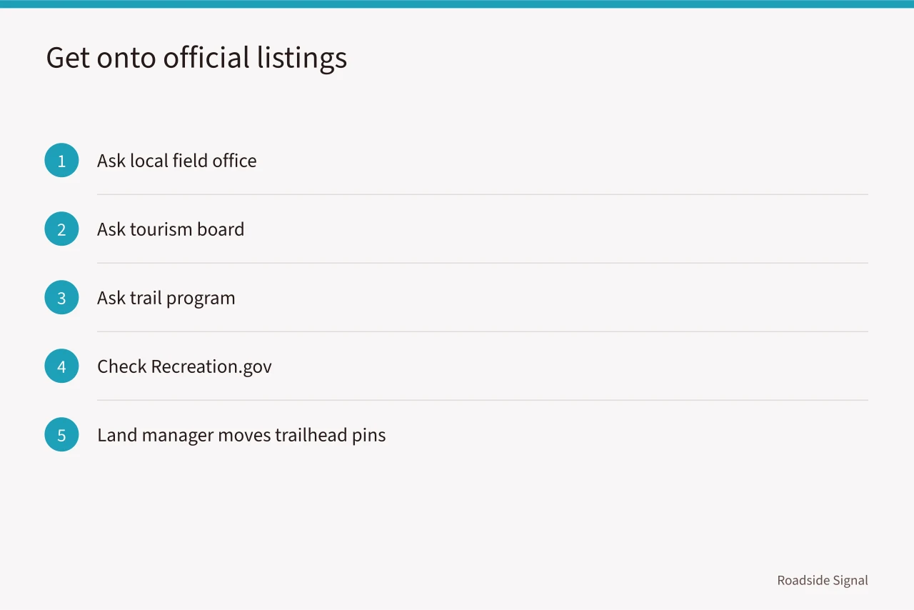 Steps to get a business onto official trail and map listings (Do accurate pins and real hours fix most roadside navigation apps errors?)