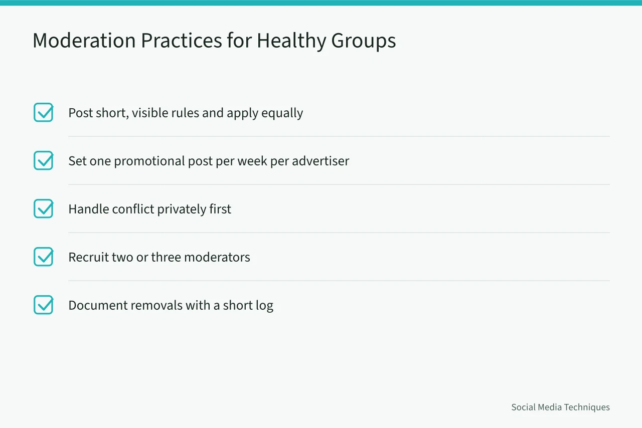 Checklist of moderation practices that keep local Facebook Groups healthy (Advertising to rural and Northern Canada with Facebook Groups)